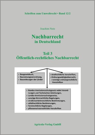 Nachbarrecht in Deutschland Teil 3: Öffentlich-rechtliches Nachbarrecht